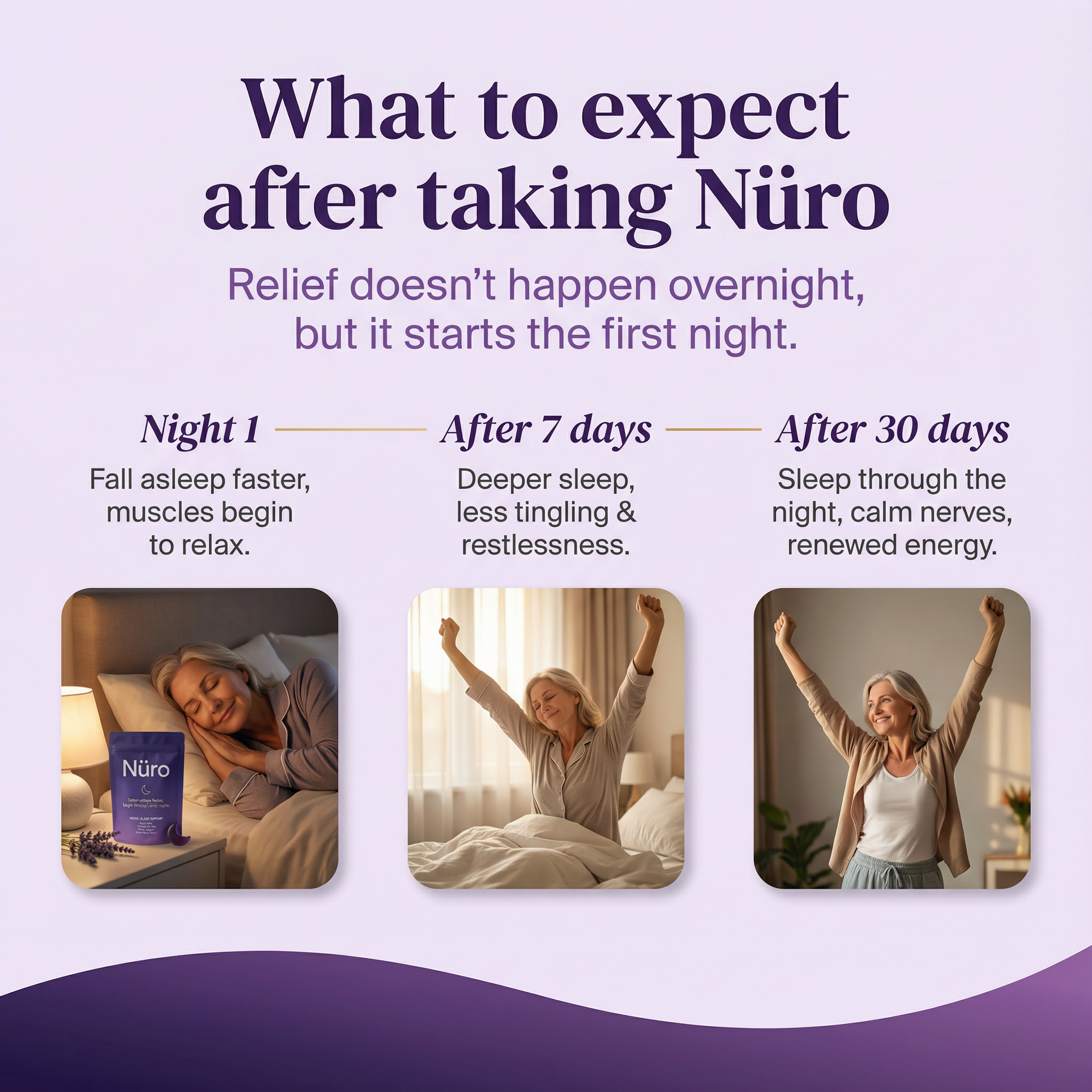 Nüro